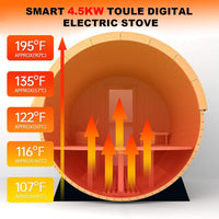 Thermora Premium All-Weather Outdoor Pinewood Barrel Sauna Kit With 4.5KW Heater And Tempered Glass Window (SAK91462)